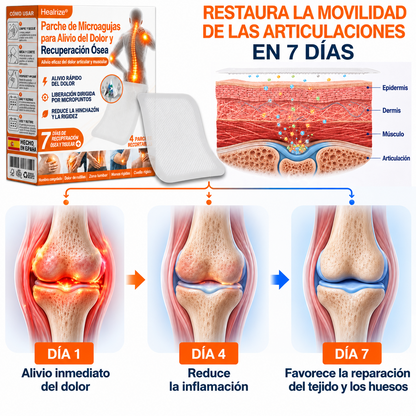 💌👨‍⚕️✅Tienda oficial ES: Parche de microagujas Healrize® para el alivio del dolor y la curación ósea (🧑‍⚕️Reduce la hinchazón, el dolor, la rigidez, el enrojecimiento, el calor, las molestias y la fatiga articular)💖📌3